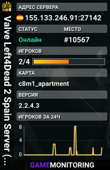 Valve Left4Dead 2 Spain Server (srcds1002-mad1.195.128)