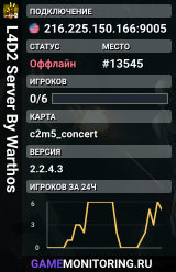 L4D2 Server By Warthos