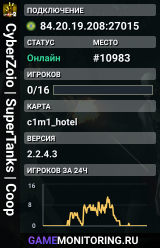 CyberZoio | SuperTanks | Coop