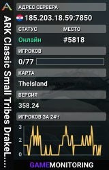 ARK Classic Small Tribes DrakeL.W. PvPvE 2x Isl