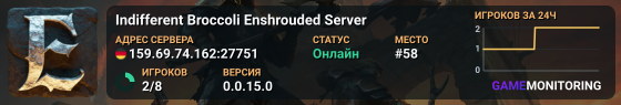 Indifferent Broccoli Enshrouded Server