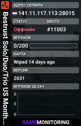 Bestrust Solo/Duo/Trio US Monthly | JUST FULLWIPED 02.07 07/02