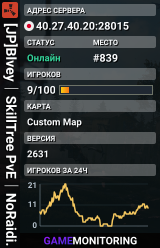 [JP]Blvey｜SkillTree PvE｜NoRaiding  NoKilling｜初心者