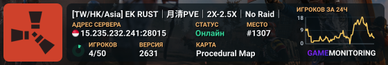 [TW/HK/Asia] EK RUST｜月清PVE｜2X-2.5X｜No Raid｜活動PV