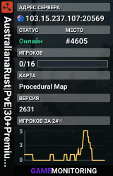 AustralianaRust|PvE|30+PremiumEvents