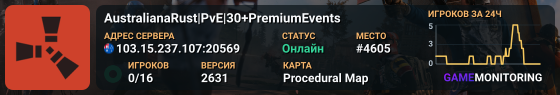 AustralianaRust|PvE|30+PremiumEvents