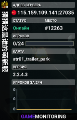 猜猜这是谁的萌新服
