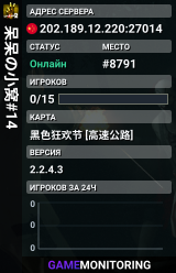 呆呆の小窝#14