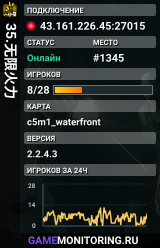 35.无限火力