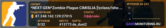 *NEXT-GEN*Zombie Plague CIMISLIA [!zclass/!shop/!guns/!lm/!tur]