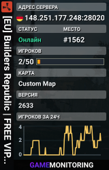 [EU] Builders Republic | FREE VIP | Creative | Sandbox