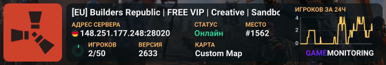 [EU] Builders Republic | FREE VIP | Creative | Sandbox