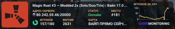 Magic Rust #3 — Modded 2x (Solo/Duo/Trio) | Baйп 17.07