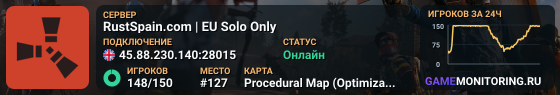 RustSpain.com | EU Solo Only