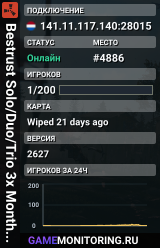 Bestrust Solo/Duo/Trio 3x Monthly | JUST FULLWIPED 04.06 06/04