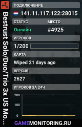 Bestrust Solo/Duo/Trio 3x US Monthly | JUST FULLWIPED 04.06 06/