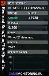 Bestrust Solo/Duo/Trio/Quad 2x US Monthly | JUST FULLWIPED 04.0
