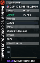 Bestrust Solo ONLY 3x US Monthly | JUST FULLWIPED 04.06 06/04