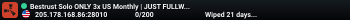 Bestrust Solo ONLY 3x US Monthly | JUST FULLWIPED 04.06 06/04