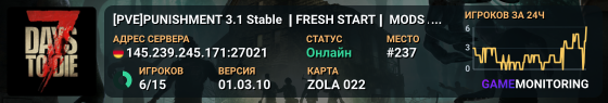 [PVE]PUNISHMENT ☢ 3.1 Stable ☢ ❙FRESH START❙ MODS ACTIV
