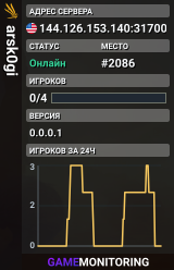 arsk0gi