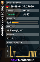 Базований сервер