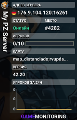 My PZ Server