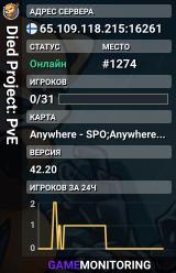 Died Project: PvE