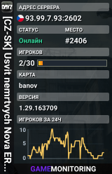 [CZ-SK] Usvit nemrtvych Nova ERA - PVE / PVP zone