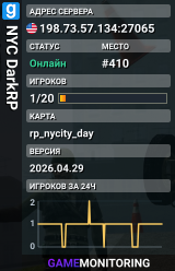 NYC DarkRP