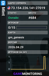 Mint