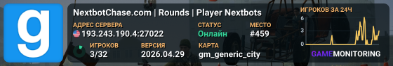 NextbotChase.com | Rounds | Player Nextbots