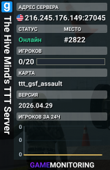 The Hive Mind's TTT Server