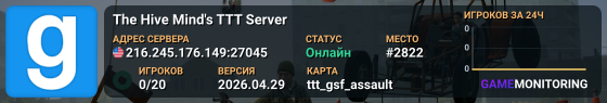 The Hive Mind's TTT Server