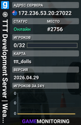 ֎ TTT Development Server | Weapons
