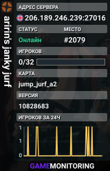 aririn's janky jurf