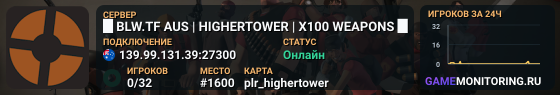 █ BLW.TF AUS | HIGHERTOWER | X100 WEAPONS █