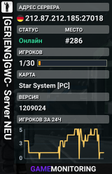 [GER|ENG]GWC- Server NEU
