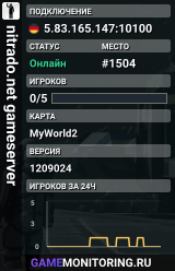 nitrado.net gameserver