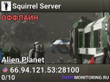 Squirrel Server