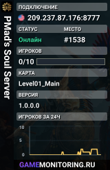 PMad's Soul Server
