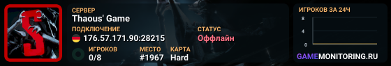 Thaous' Game