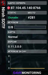 Niroh SOTF
