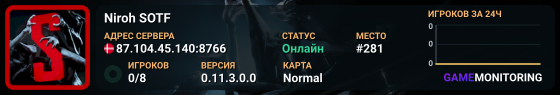 Niroh SOTF
