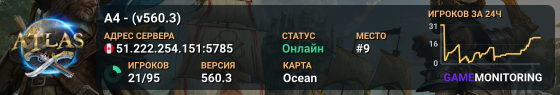 A4 - (v560.3)