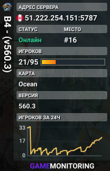 B4 - (v560.3)