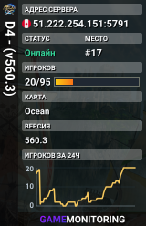 D4 - (v560.3)