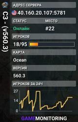 C3 - (v560.3)