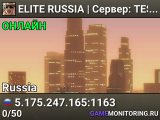 ELITE RUSSIA | Сервер: TEST