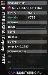 ELITE RUSSIA | Сервер: TEST